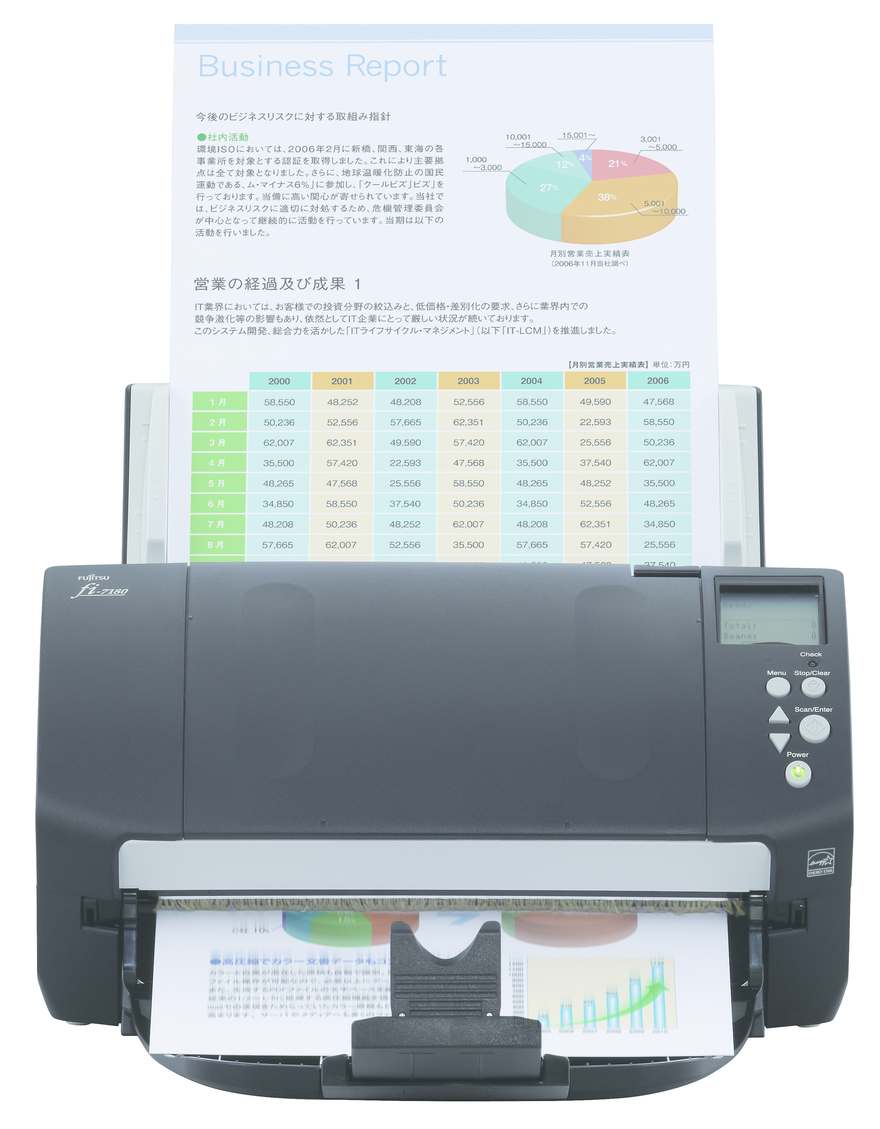 Fujitsu fi-7180 Scanner ADF 600 x DPI A4 Nero, Bianco [PA03670-B001]