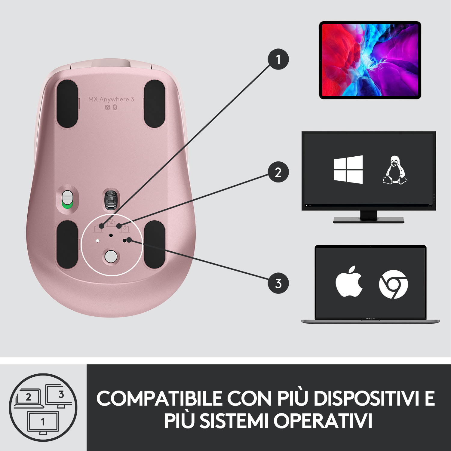 Logitech MX Anywhere 3 mouse Mano destra RF senza fili + Bluetooth Laser 4000 DPI [910-005990]