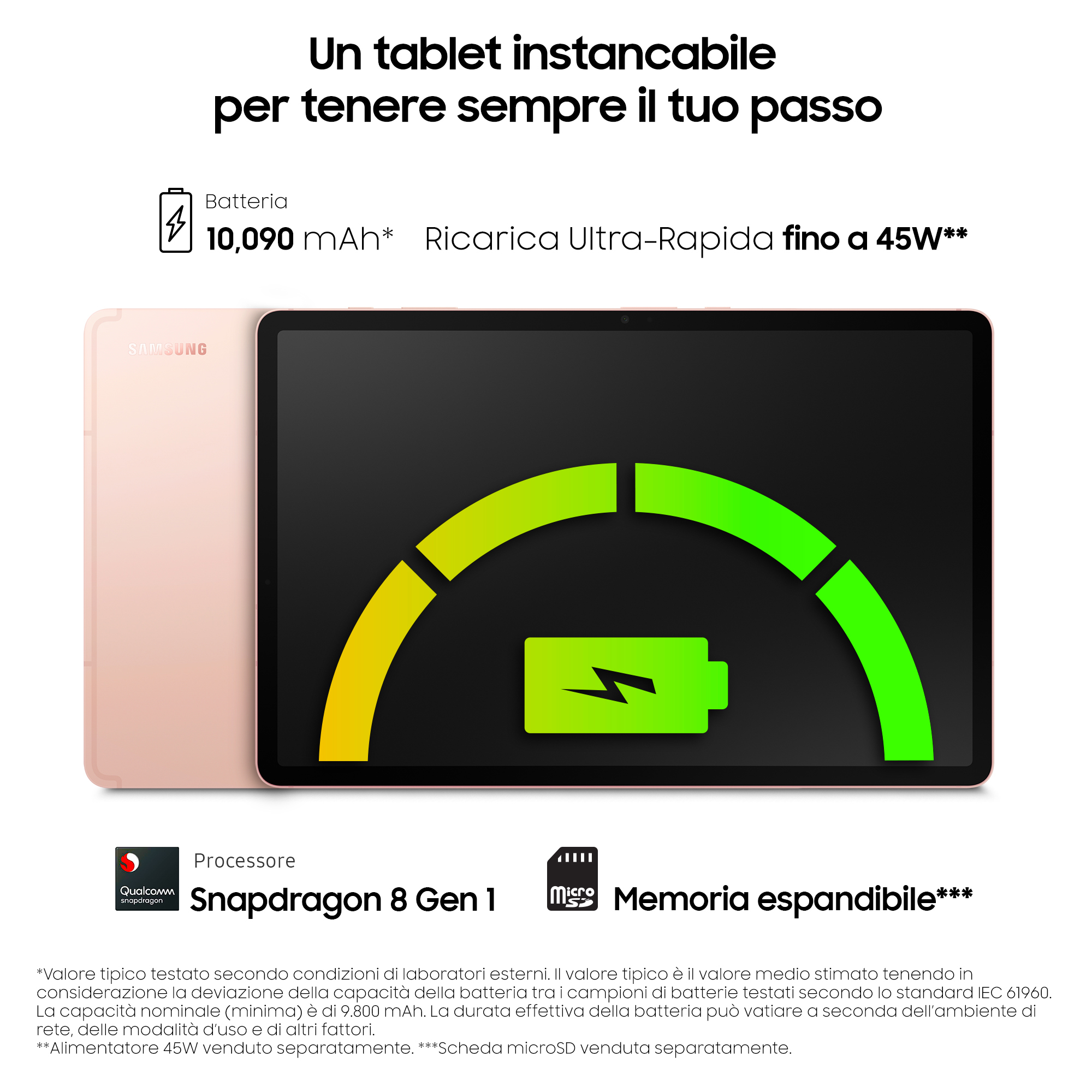 Samsung Galaxy Tab S8+ Tablet Android 12.4 Pollici Wi-Fi RAM 8 GB 128 12 Pink Gold [] 2022 [SM-X800NIDAEUE]