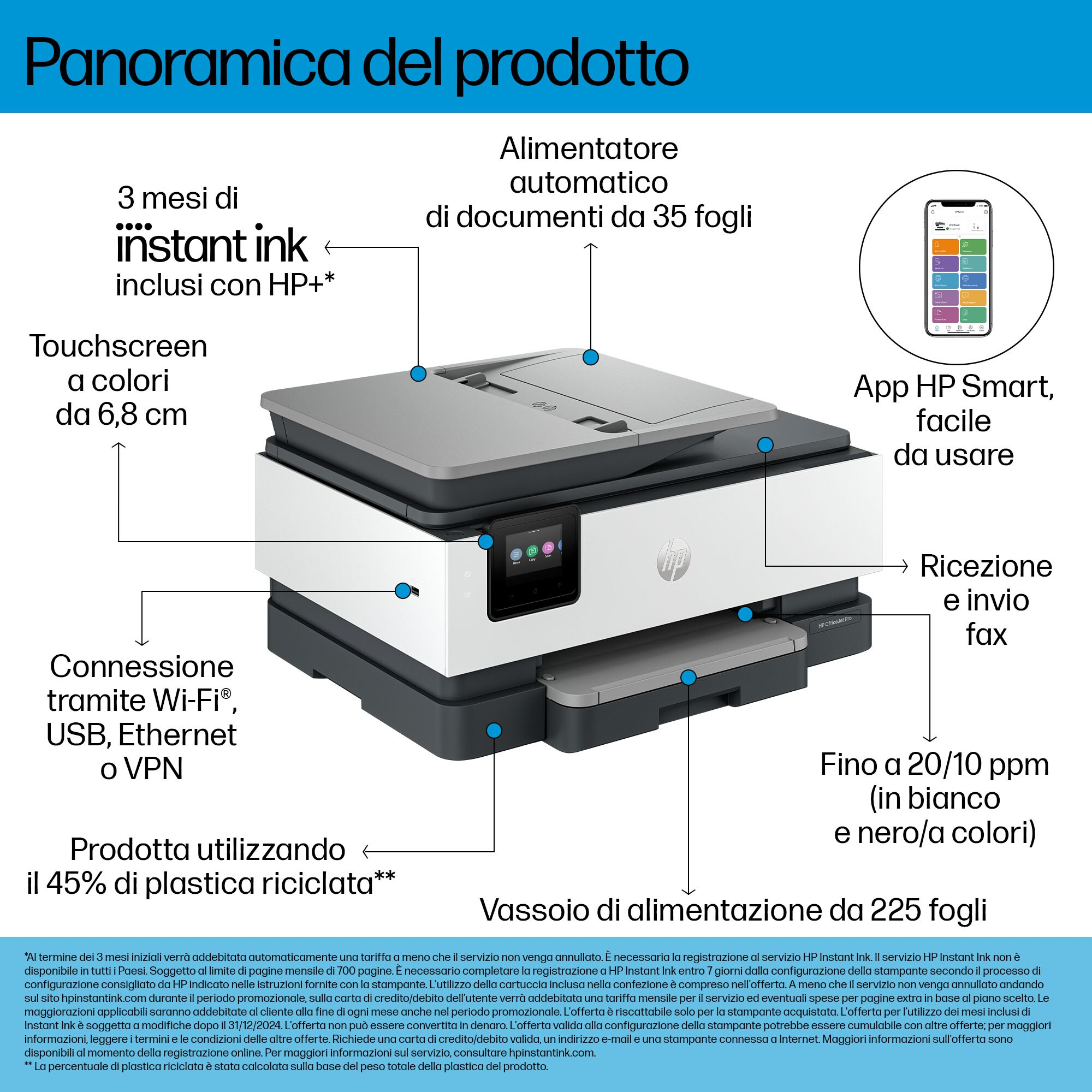 Stampante multifunzione HP OfficeJet Pro 9022e (Grigia) - 6 mesi di  inchiostro inclusi con HP+ - HP Store Italia